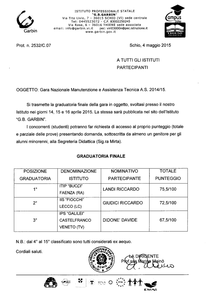 Graduatoria Gara Nazionale Manutenzione 2015